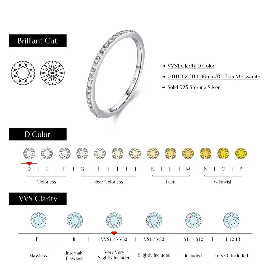 Simple Moissanite Wedding Band