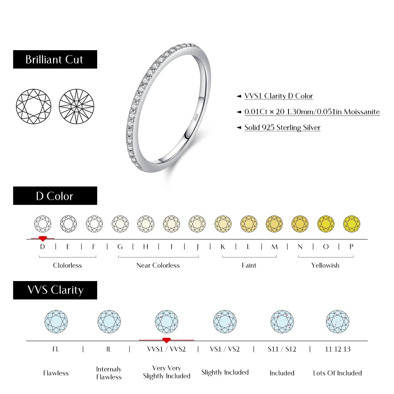 Simple Moissanite Wedding Band